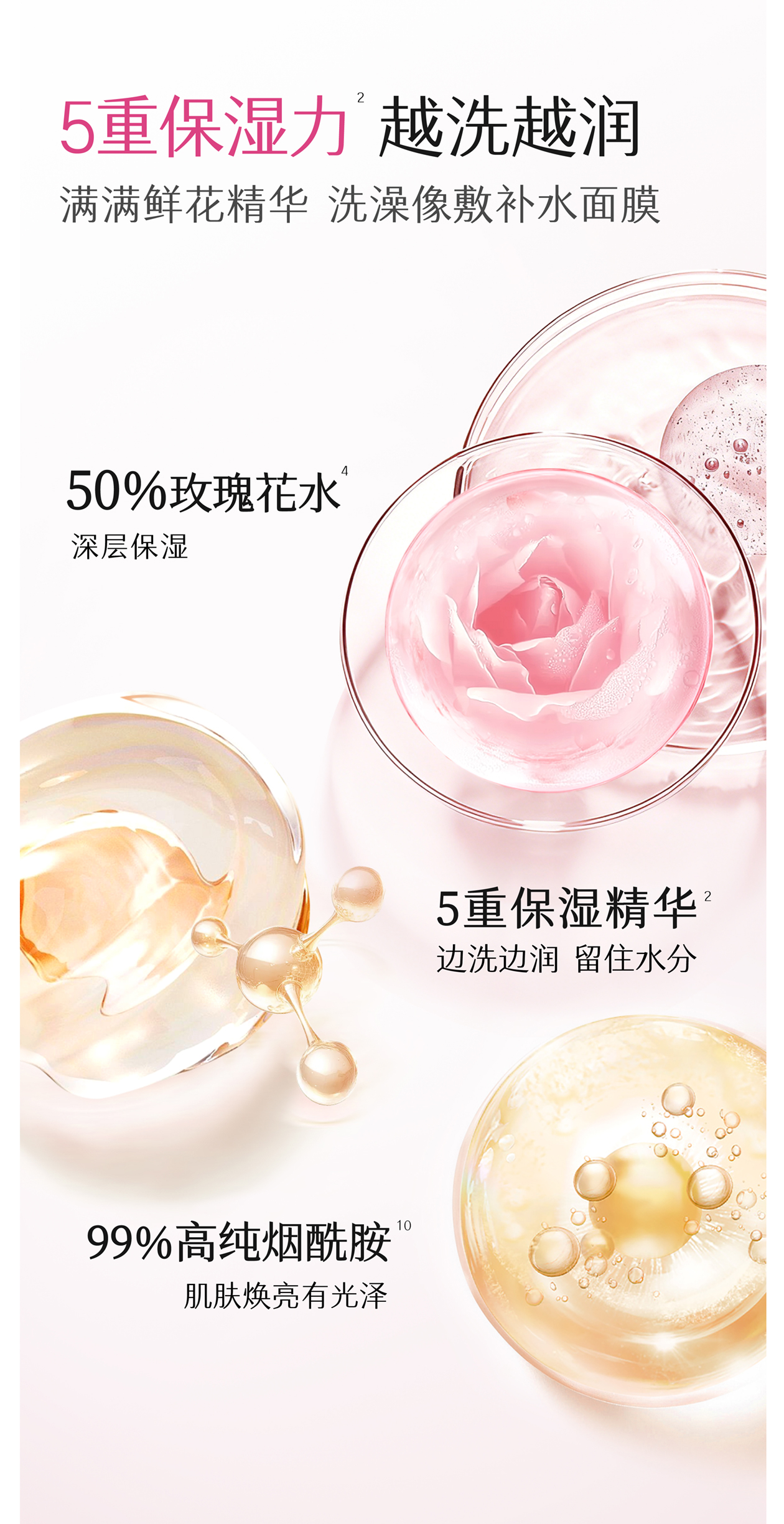 半亩花田鲜花精华香氛沐浴露系列