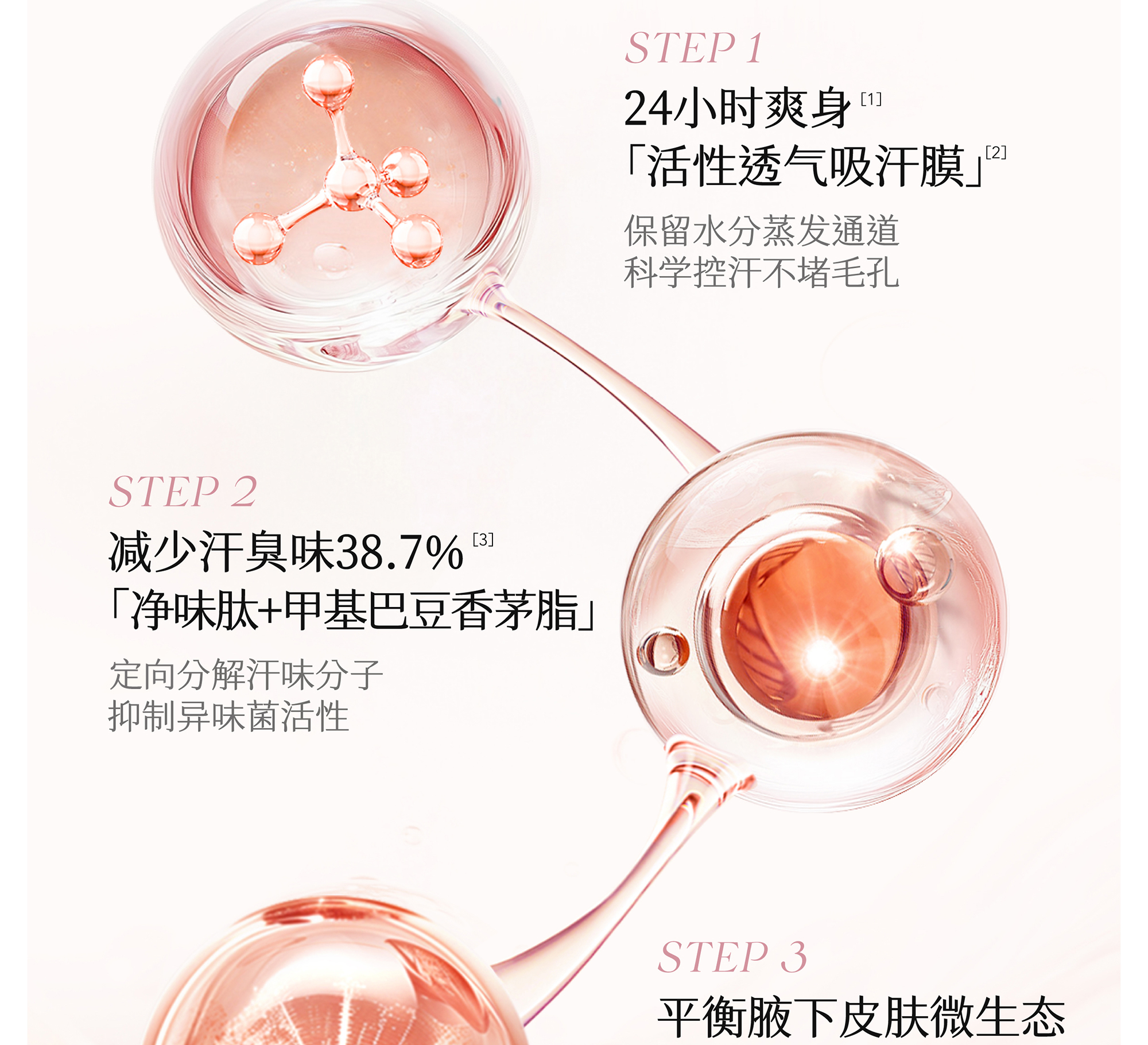 半亩花田爽身香体露[白桃落樱]