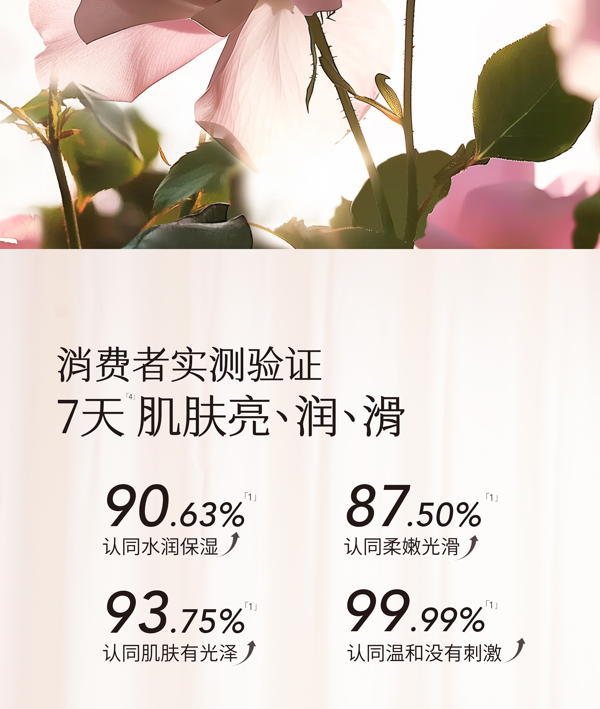 半亩花田玫瑰花瓣香氛沐浴露（枕边玫瑰）