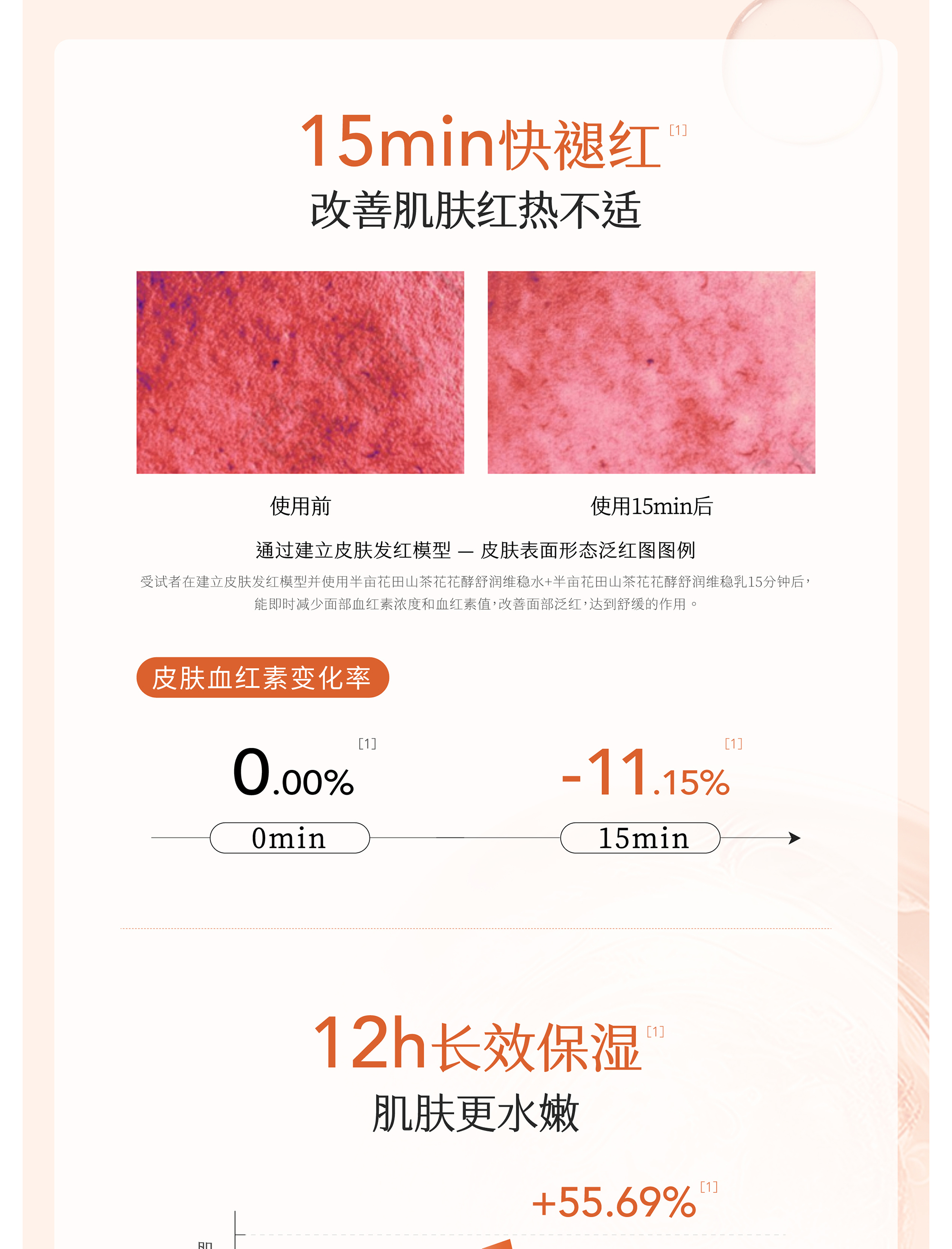 半亩花田山茶花花酵舒润维稳水乳