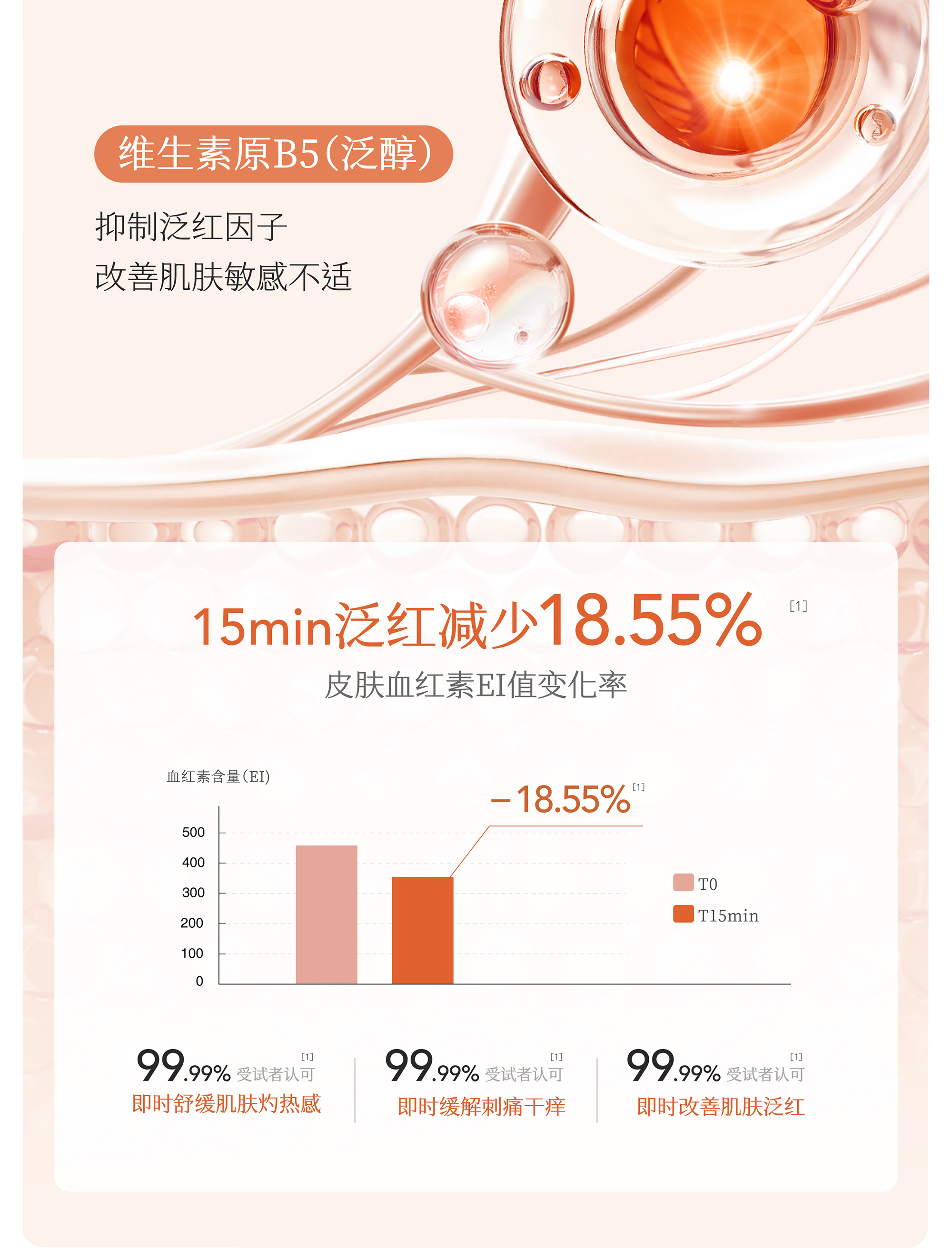 半亩花田山茶花花酵舒润维稳水乳
