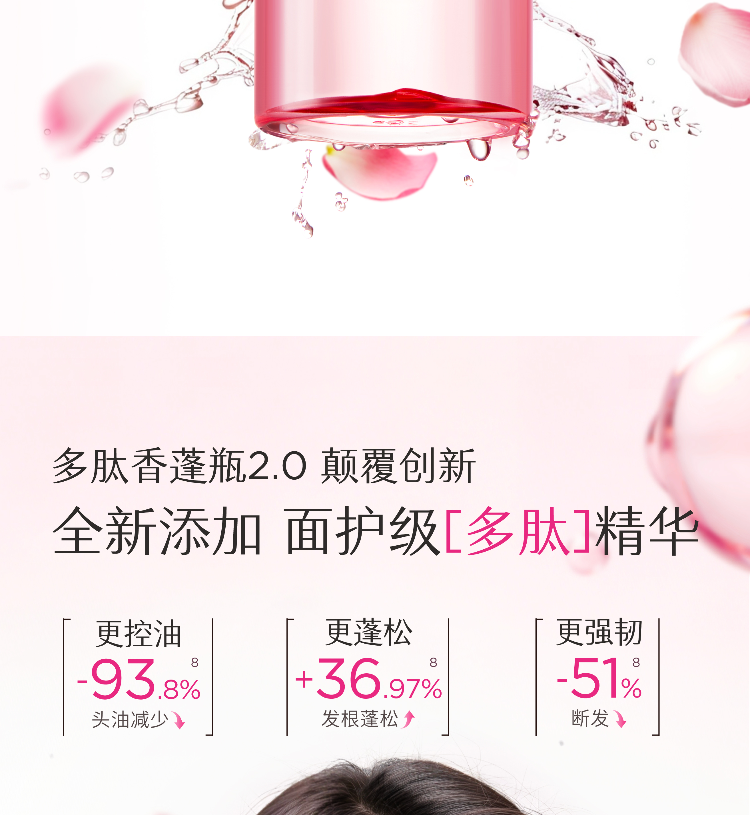 半亩花田沁润柔亮润发乳