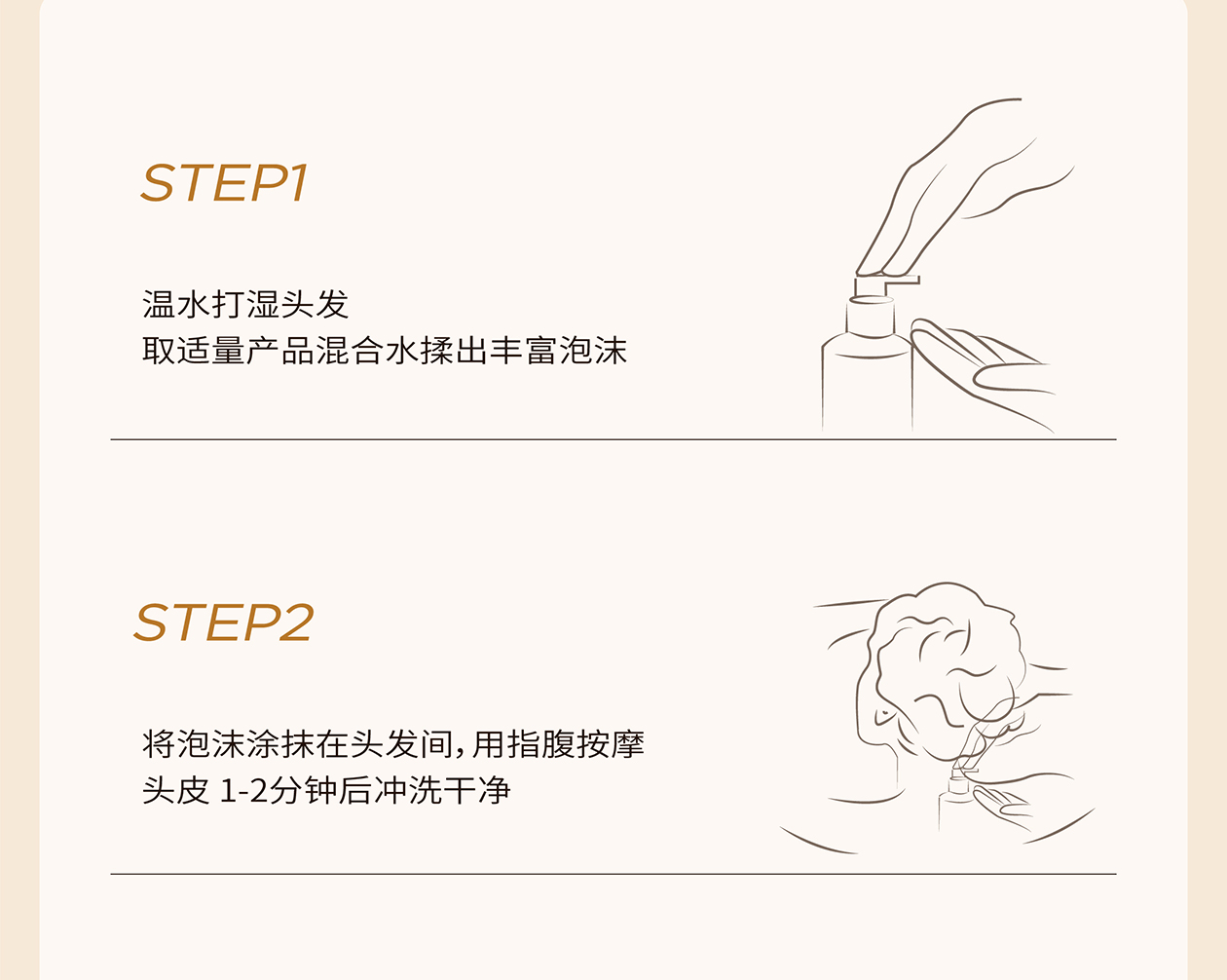 防脱洗发水详情页 22